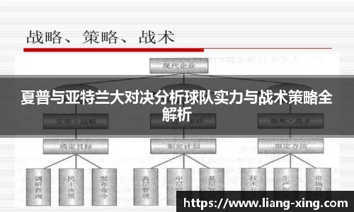 夏普与亚特兰大对决分析球队实力与战术策略全解析